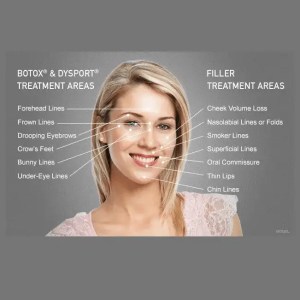 mejor dentista en miami, carillas de porcelana en miami, Botox miami, costo del tratamiento de conducto en miami, elevación de seno nasal en miami, mejores carillas en miami, mejor dentista del sur de florida, mejor dentista cosmético en miami, mejor atención dental en miami, sage dental